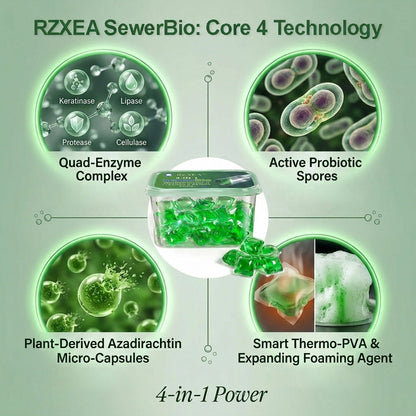 LIMITED TIME 49% OFF!⏰RZXEA™ 4-in-1 SewerBio Probiotic Drain Repair Pods